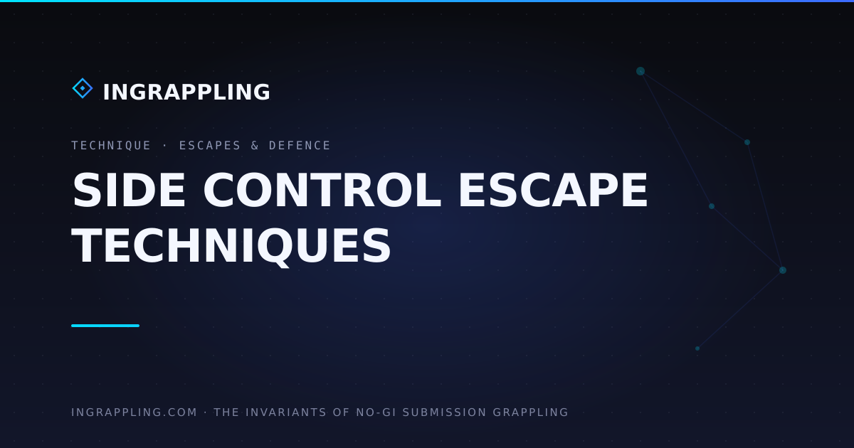 Side Control Escape Techniques — No-Gi Grappling | InGrappling