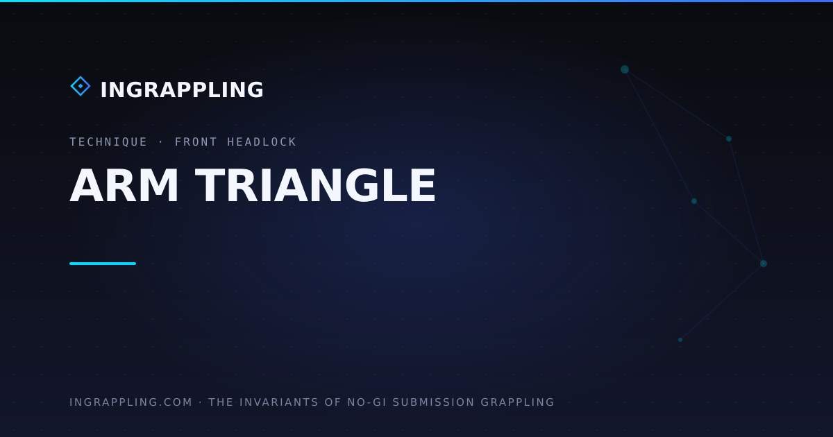 Arm Triangle (Kata Gatame) — No-Gi Grappling | InGrappling