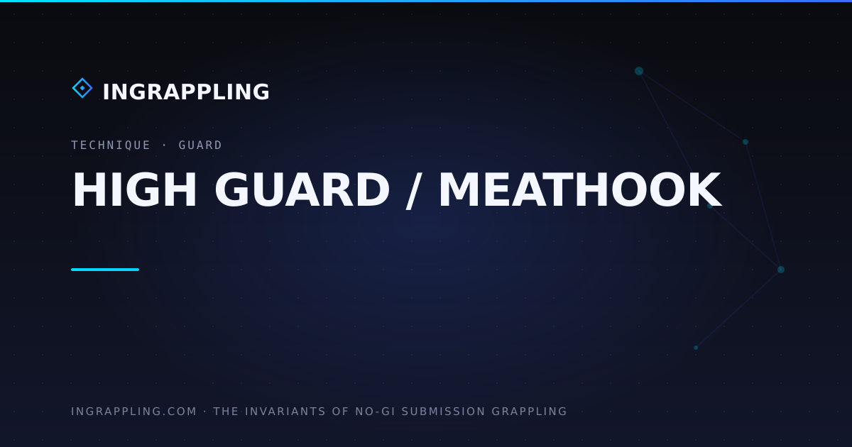 High Guard / Meathook — No-Gi Grappling | InGrappling