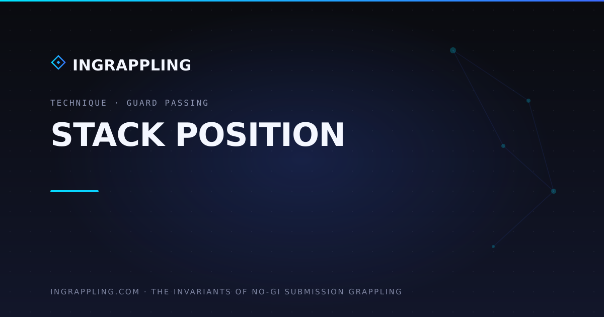 Stack Position — No-Gi Grappling | InGrappling
